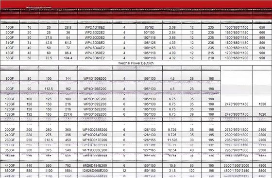 20kW 25kW 30kW 50kW 60kW 100kVA 400kV γεννήτρια ντίζελ με προσαρμόσιμη τάση